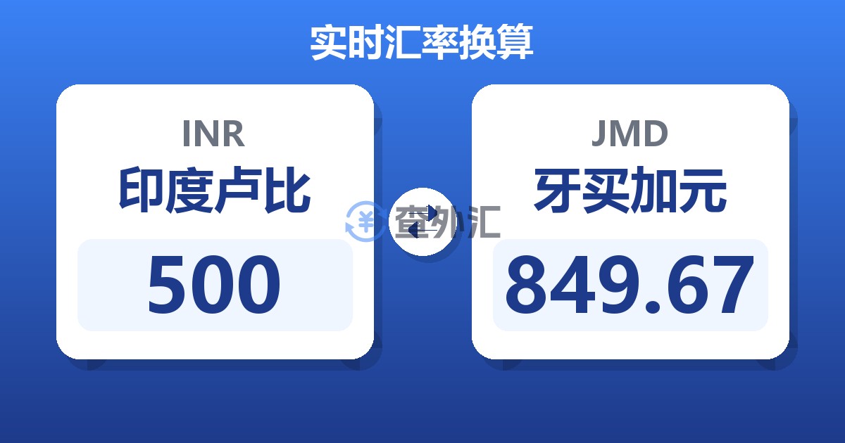 500印度卢比兑牙买加元