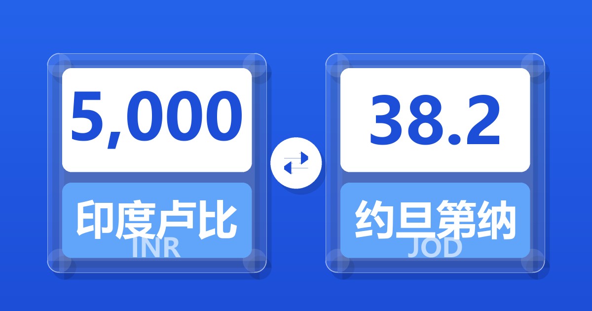 5,000印度卢比兑约旦第纳尔