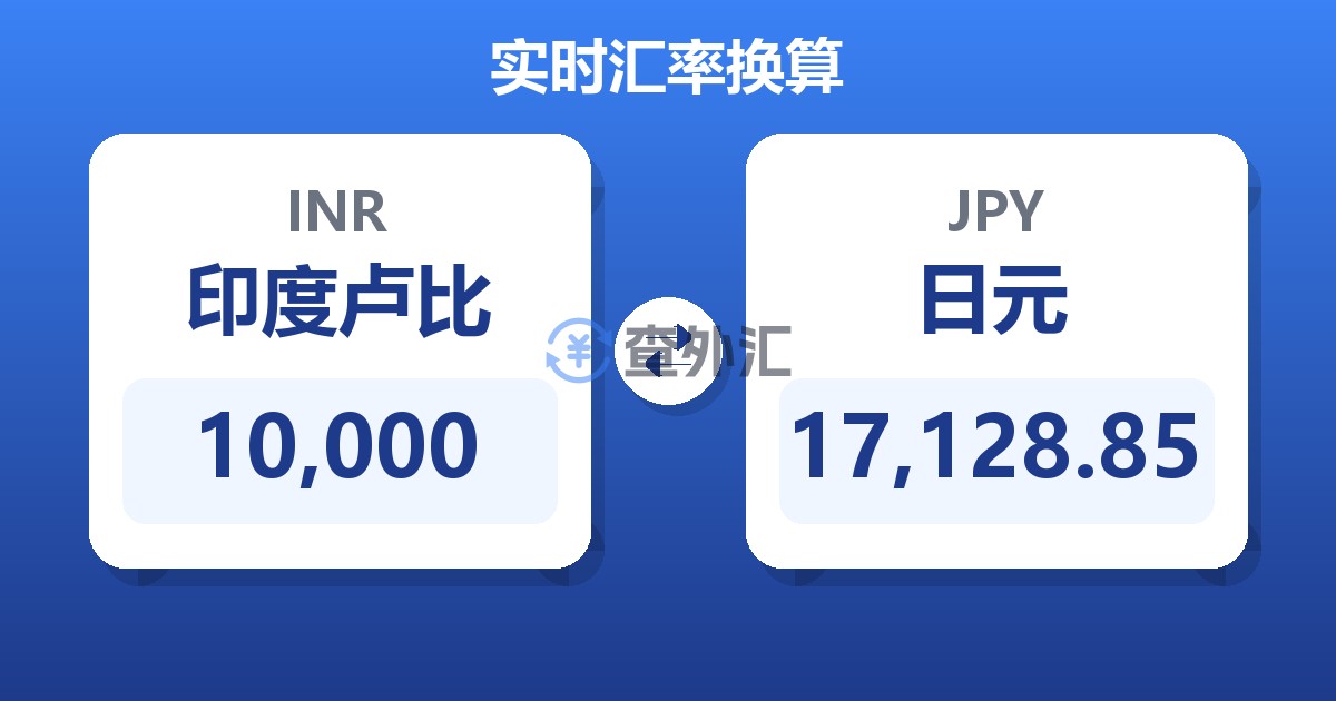 10,000印度卢比兑日元
