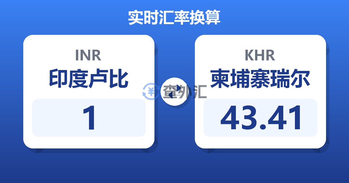 1印度卢比兑柬埔寨瑞尔