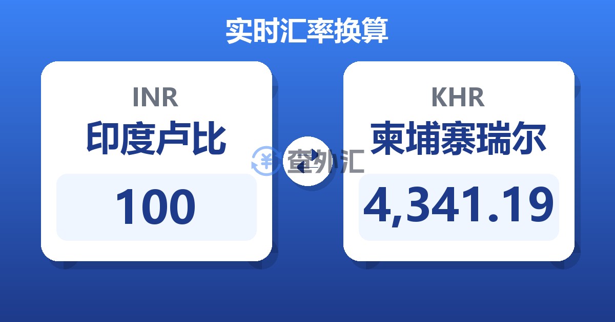 100印度卢比兑柬埔寨瑞尔