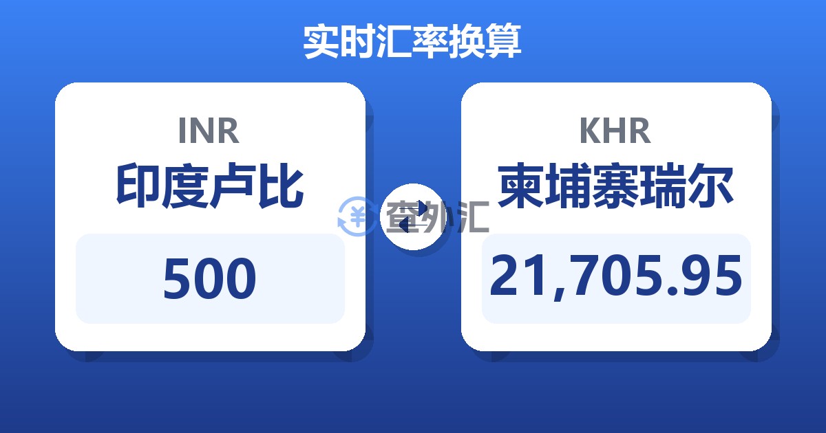 500印度卢比兑柬埔寨瑞尔