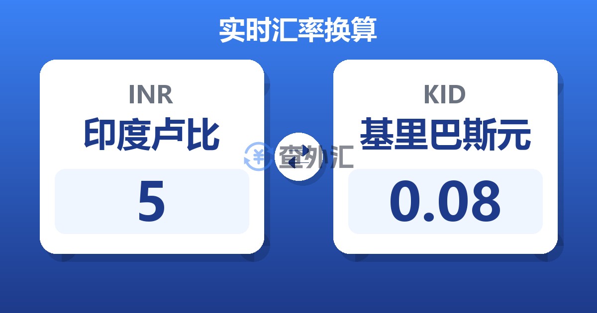 5印度卢比兑基里巴斯元