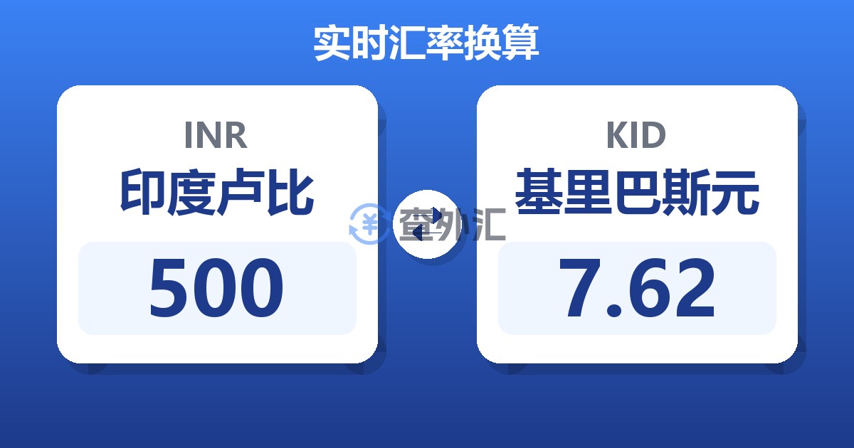 500印度卢比兑基里巴斯元