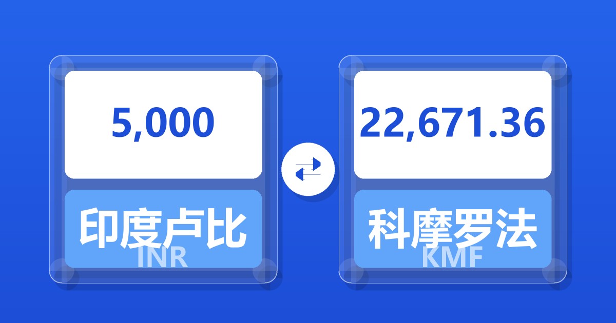 5,000印度卢比兑科摩罗法郎