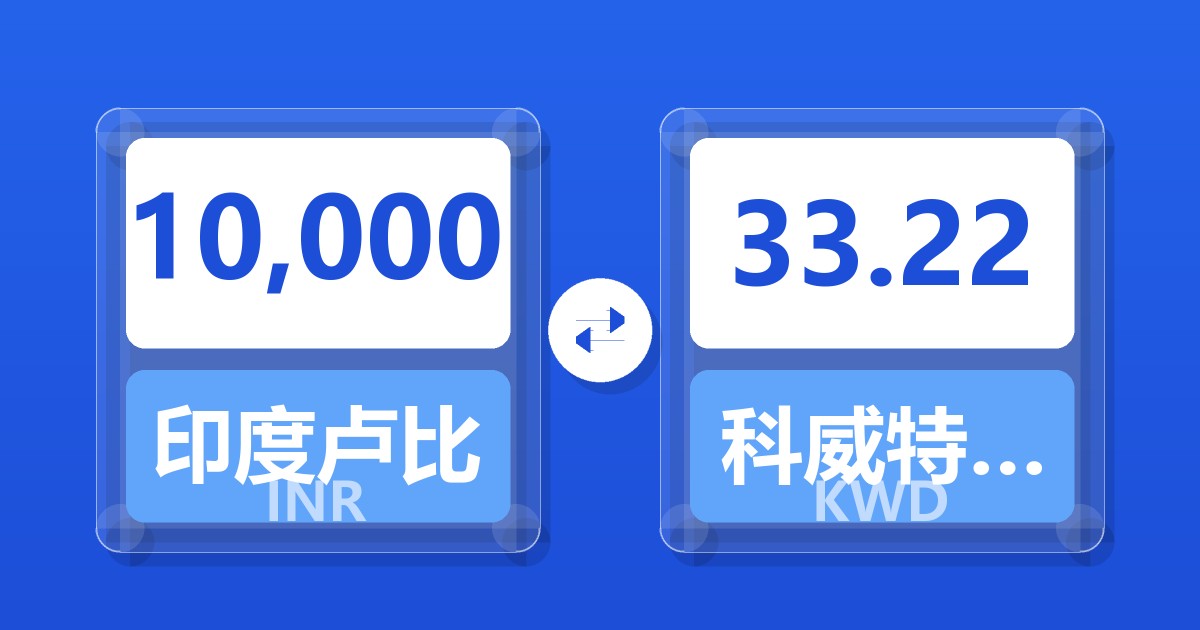 10,000印度卢比兑科威特第纳尔