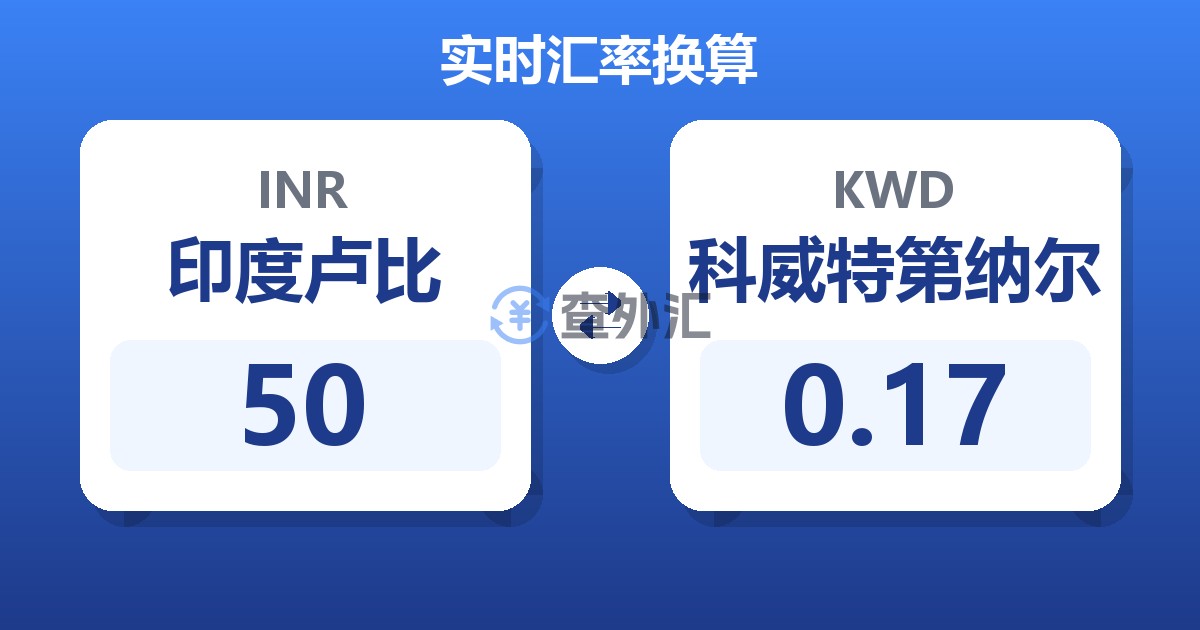 50印度卢比兑科威特第纳尔