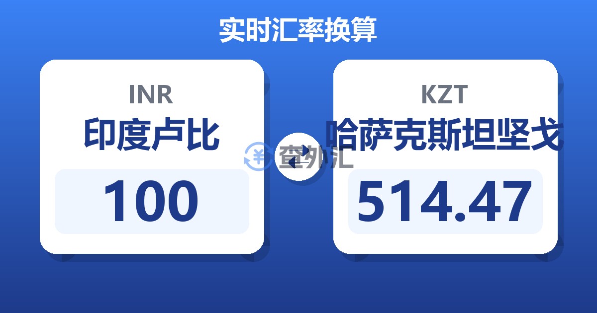 100印度卢比兑哈萨克斯坦坚戈