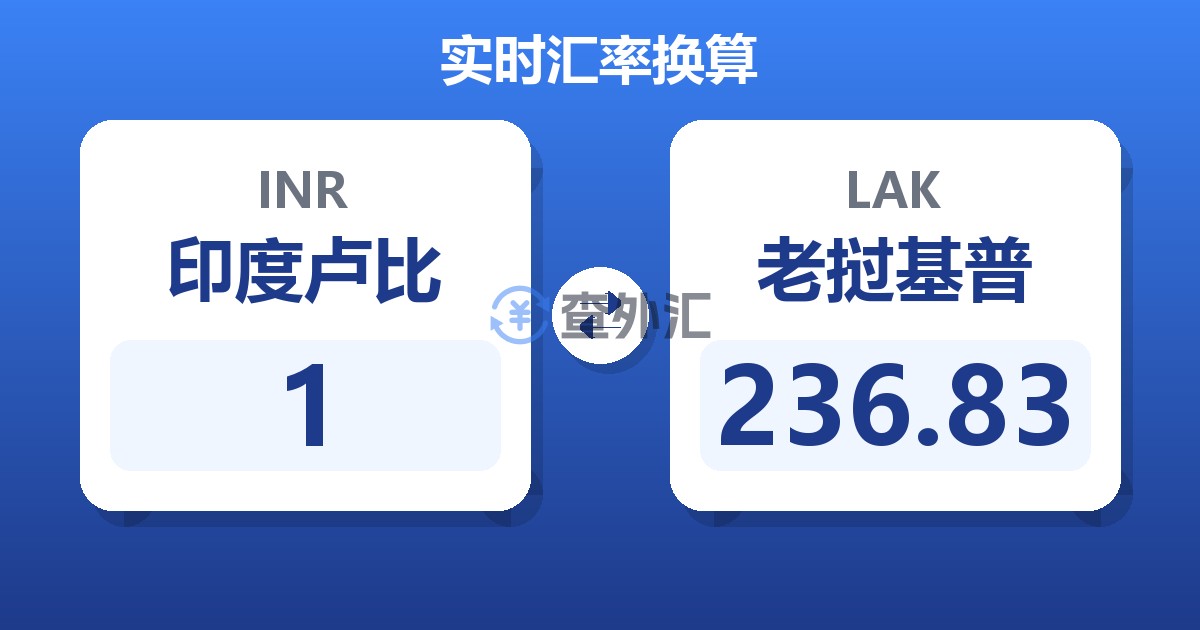 1印度卢比兑老挝基普