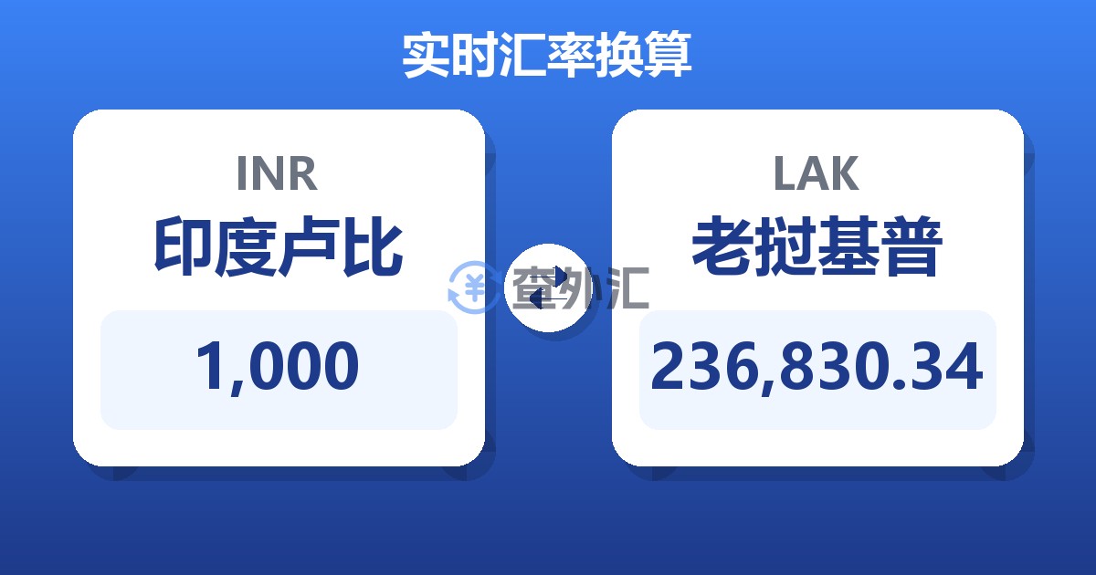 1,000印度卢比兑老挝基普