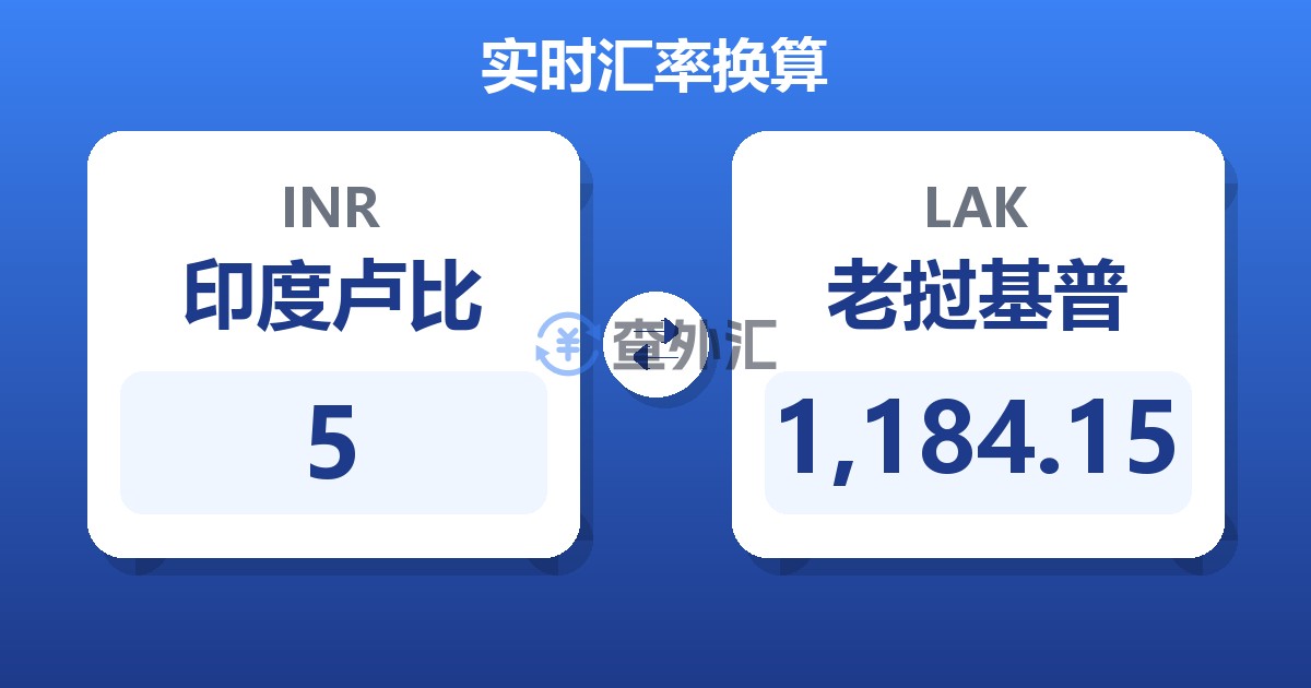 5印度卢比兑老挝基普