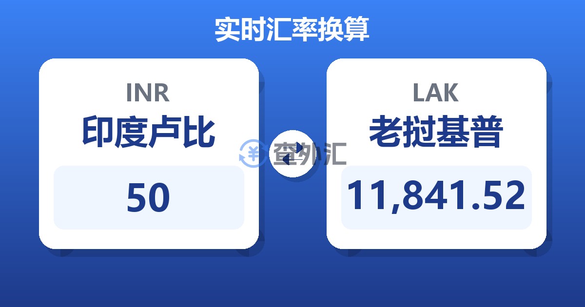 50印度卢比兑老挝基普