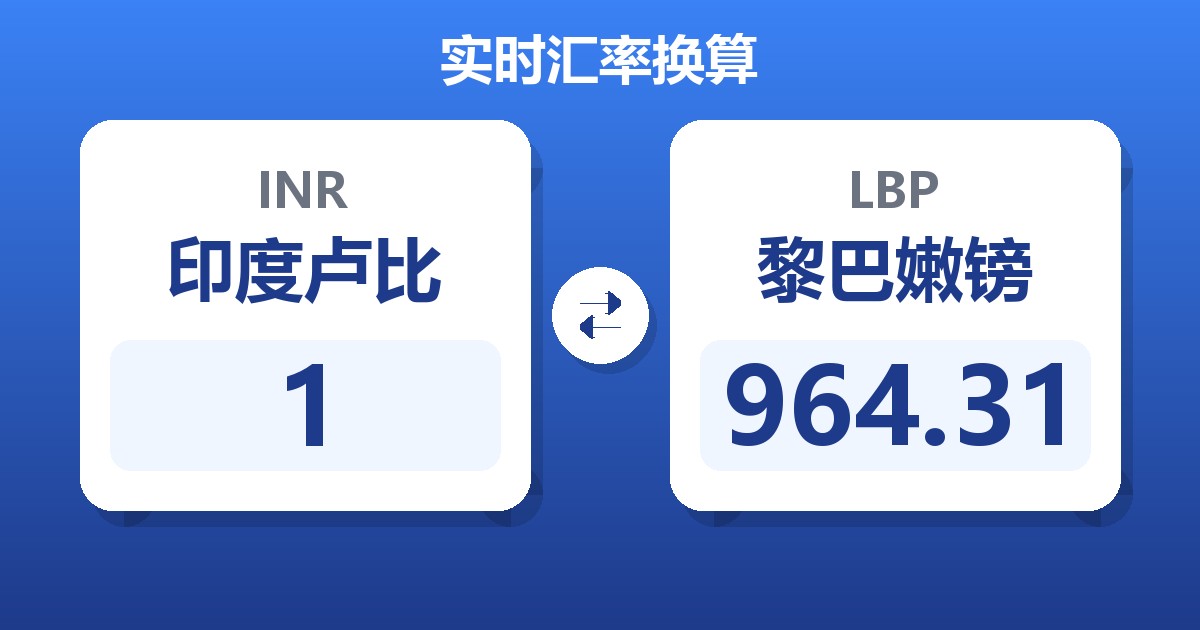 1印度卢比兑黎巴嫩镑