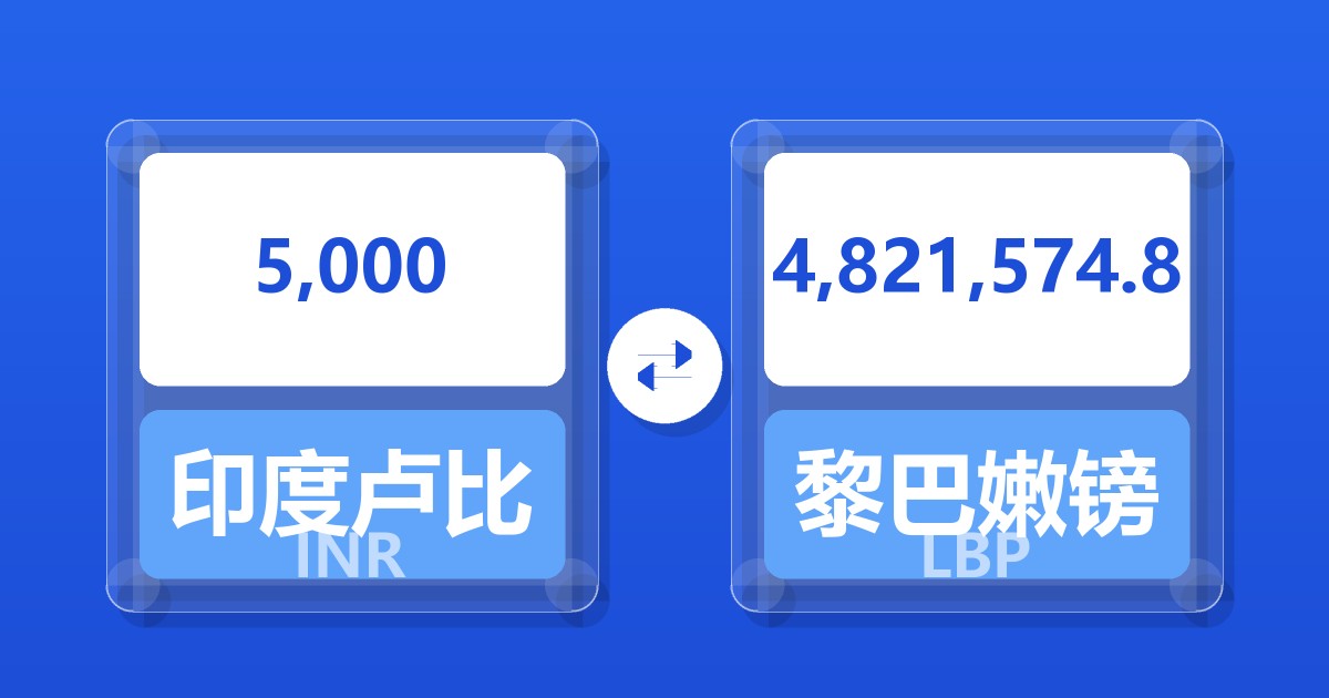 5,000印度卢比兑黎巴嫩镑