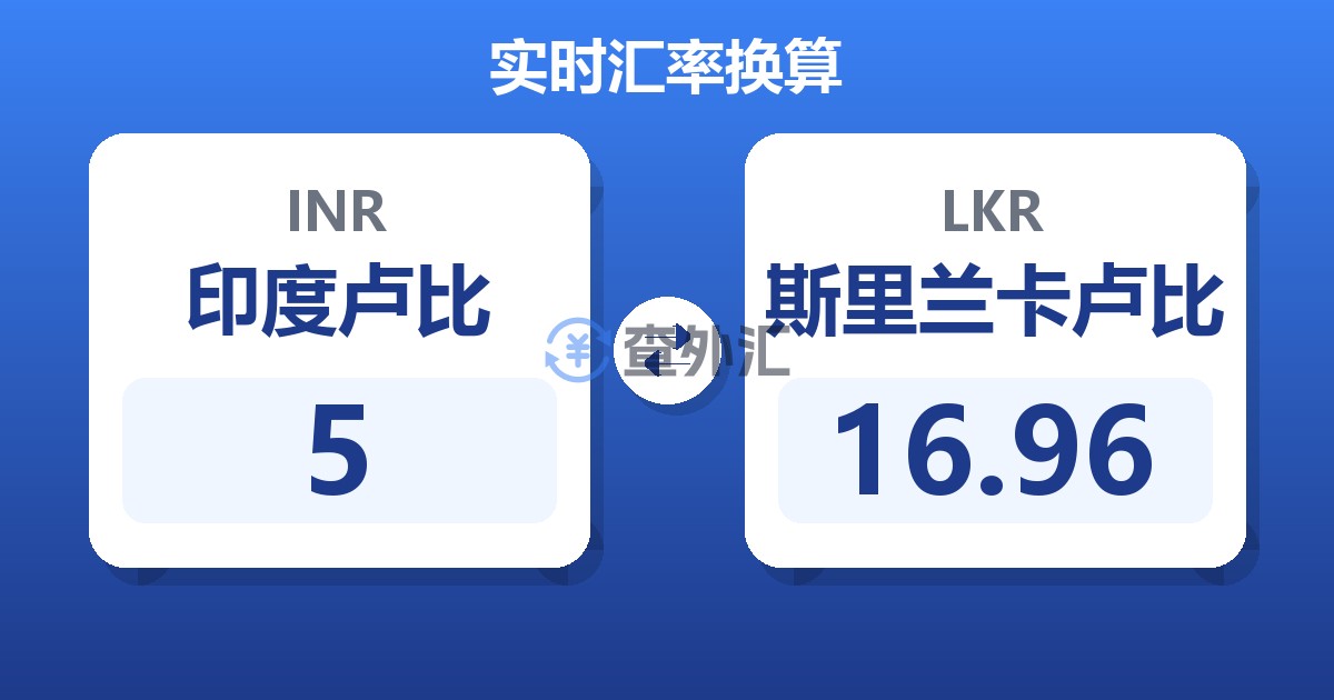 5印度卢比兑斯里兰卡卢比