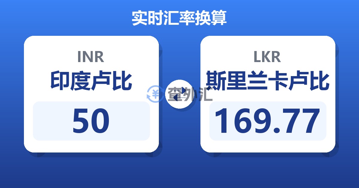 50印度卢比兑斯里兰卡卢比