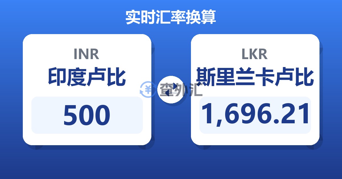 500印度卢比兑斯里兰卡卢比