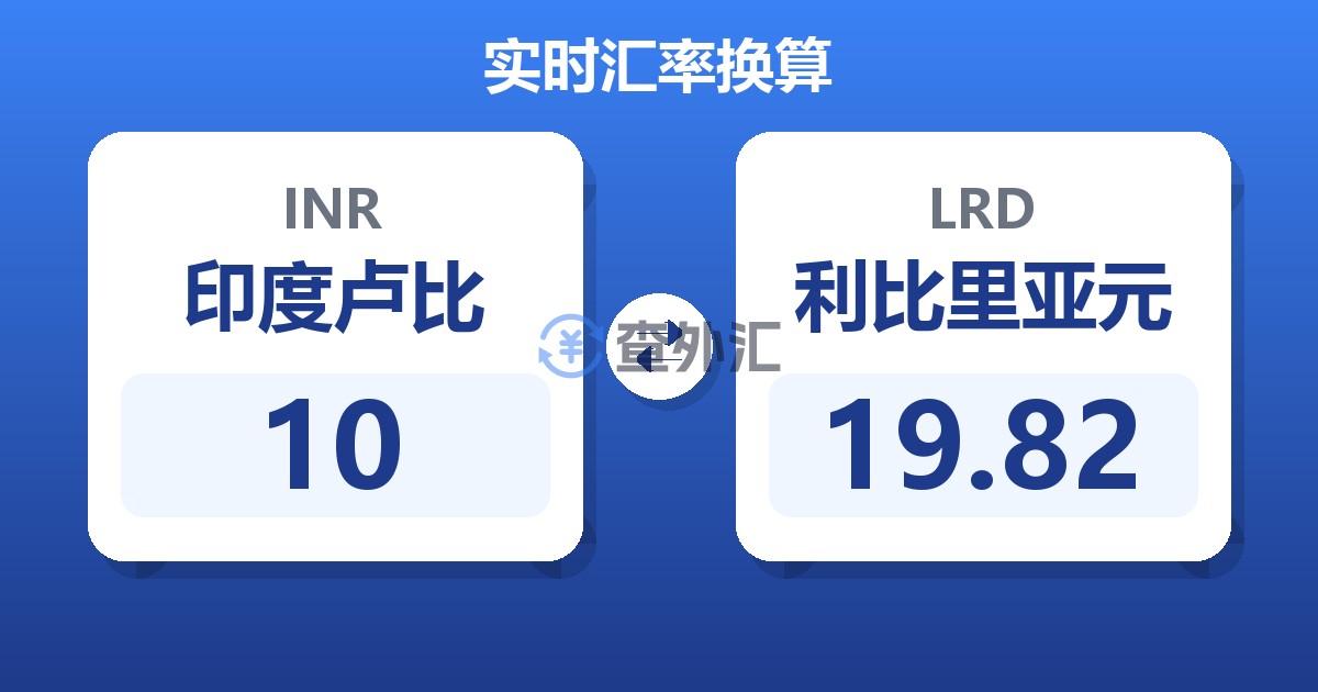 10印度卢比兑利比里亚元