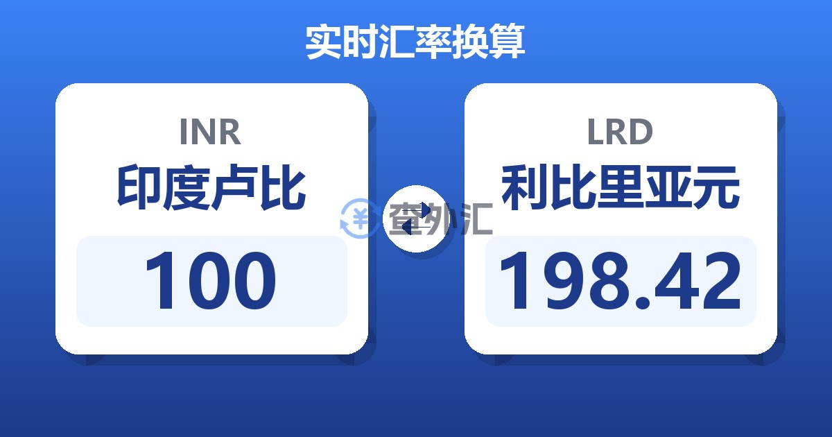 100印度卢比兑利比里亚元