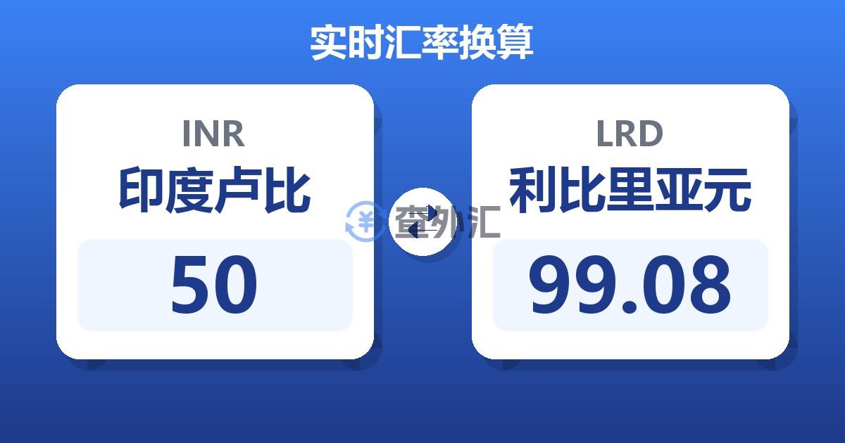 50印度卢比兑利比里亚元