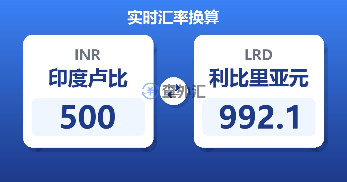 500印度卢比兑利比里亚元