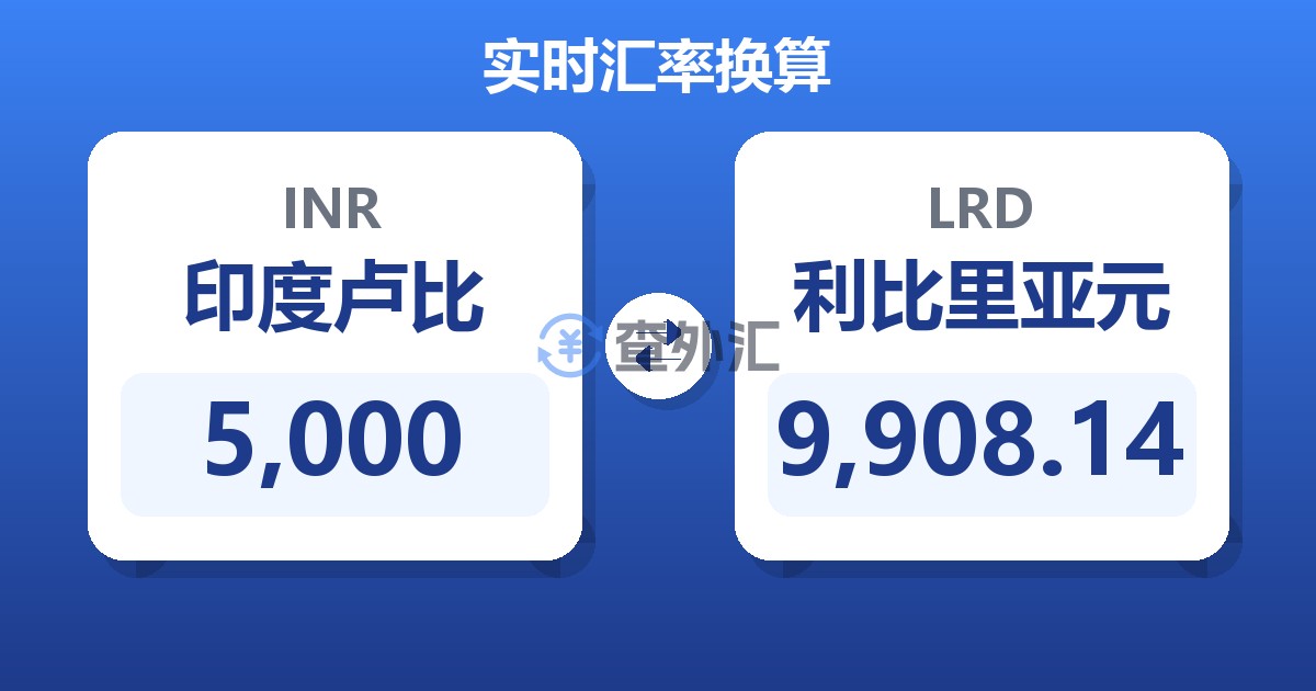 5,000印度卢比兑利比里亚元