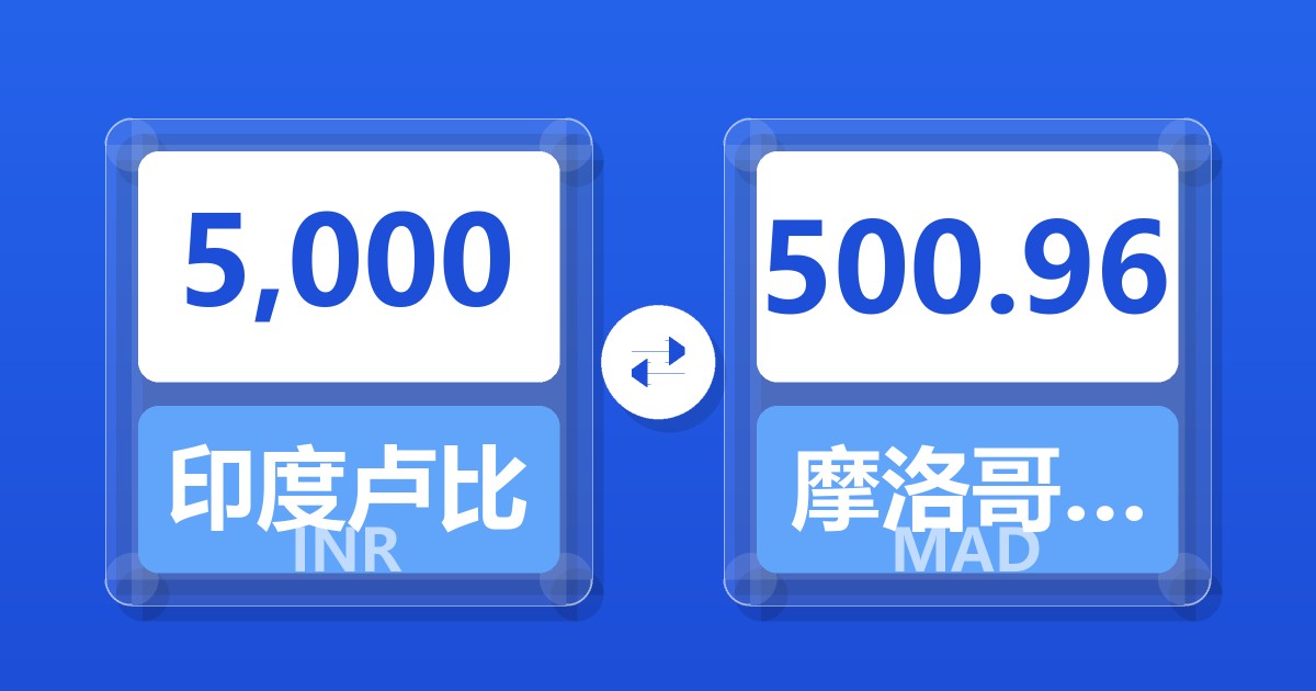 5,000印度卢比兑摩洛哥迪拉姆