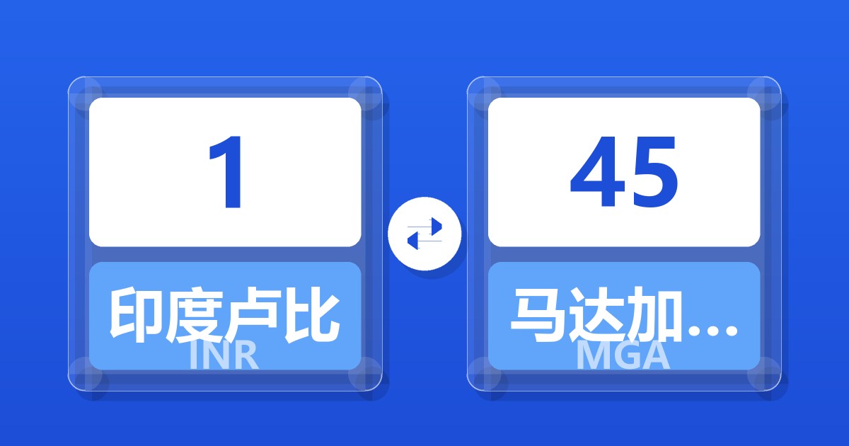 1印度卢比兑马达加斯加阿里亚里