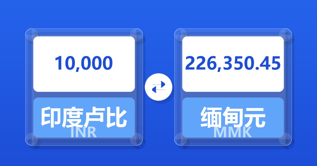 10,000印度卢比兑缅甸元