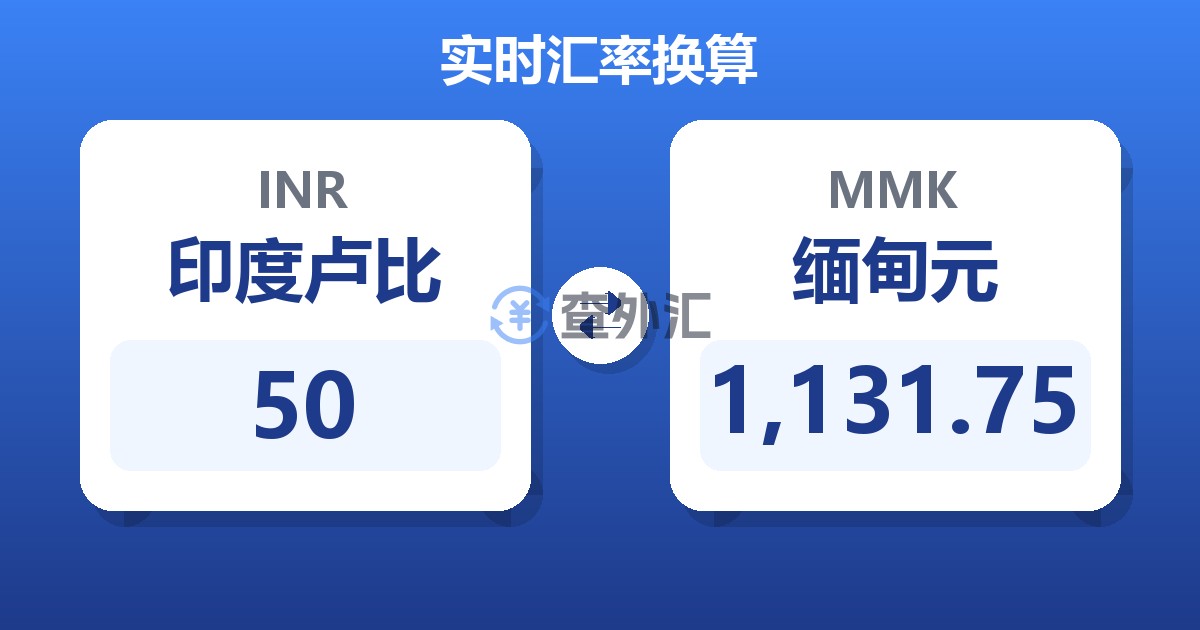 50印度卢比兑缅甸元