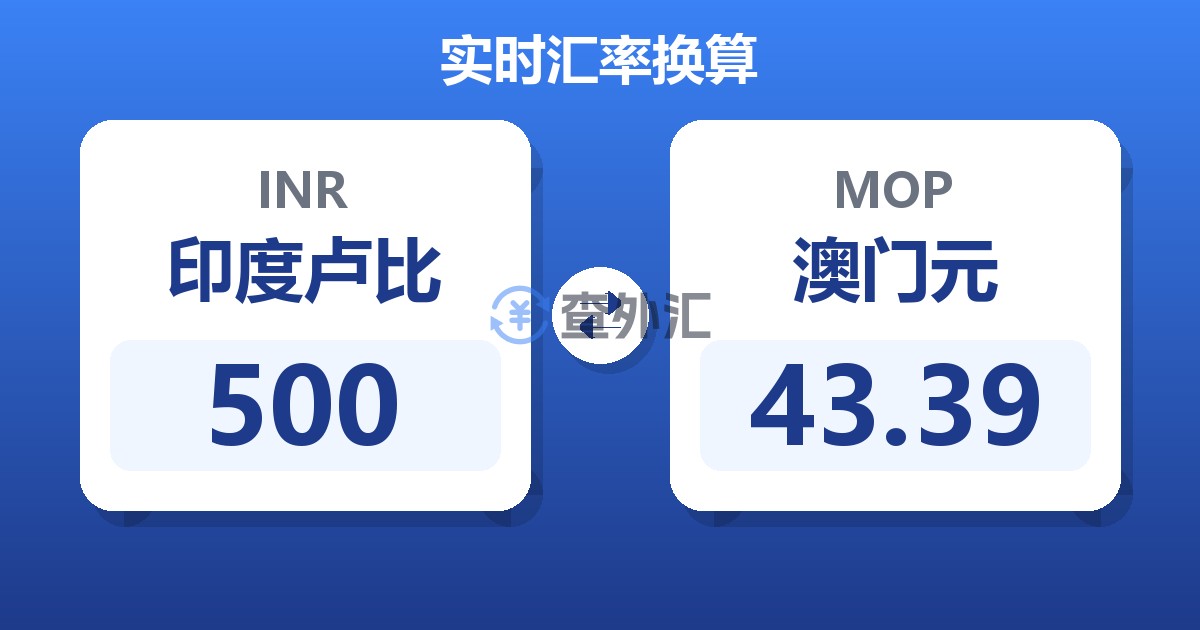 500印度卢比兑澳门元