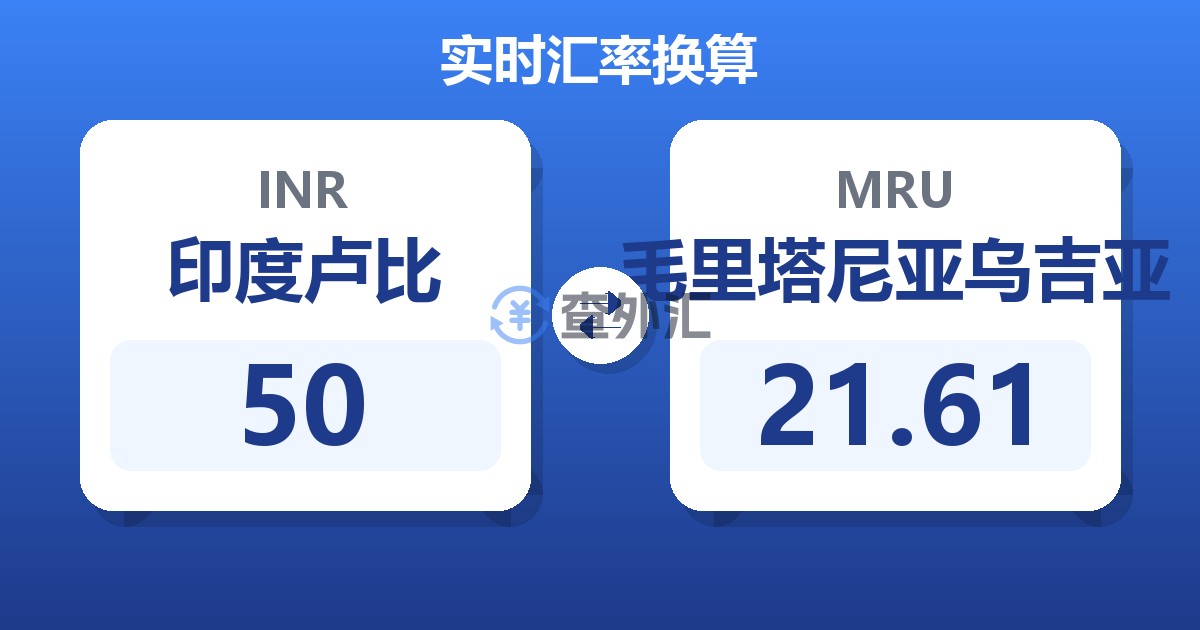 50印度卢比兑毛里塔尼亚乌吉亚