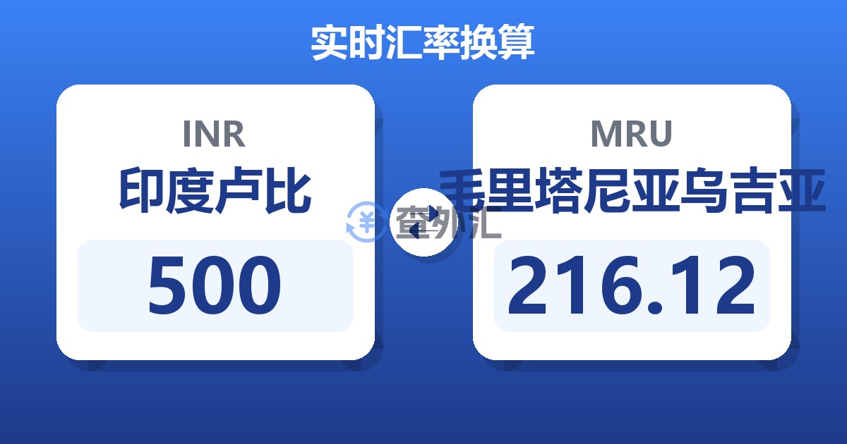 500印度卢比兑毛里塔尼亚乌吉亚