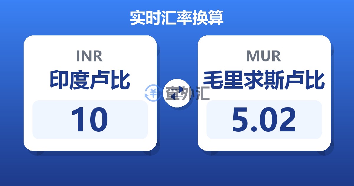 10印度卢比兑毛里求斯卢比