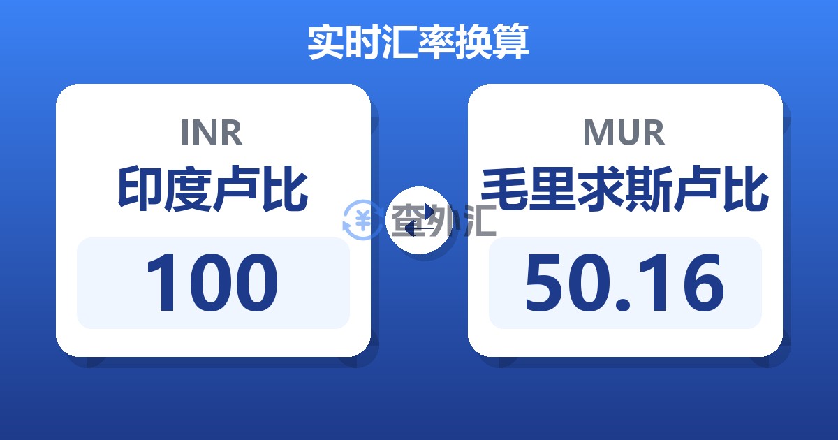 100印度卢比兑毛里求斯卢比