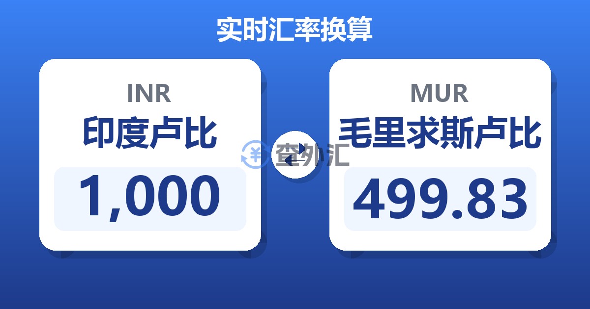 1,000印度卢比兑毛里求斯卢比
