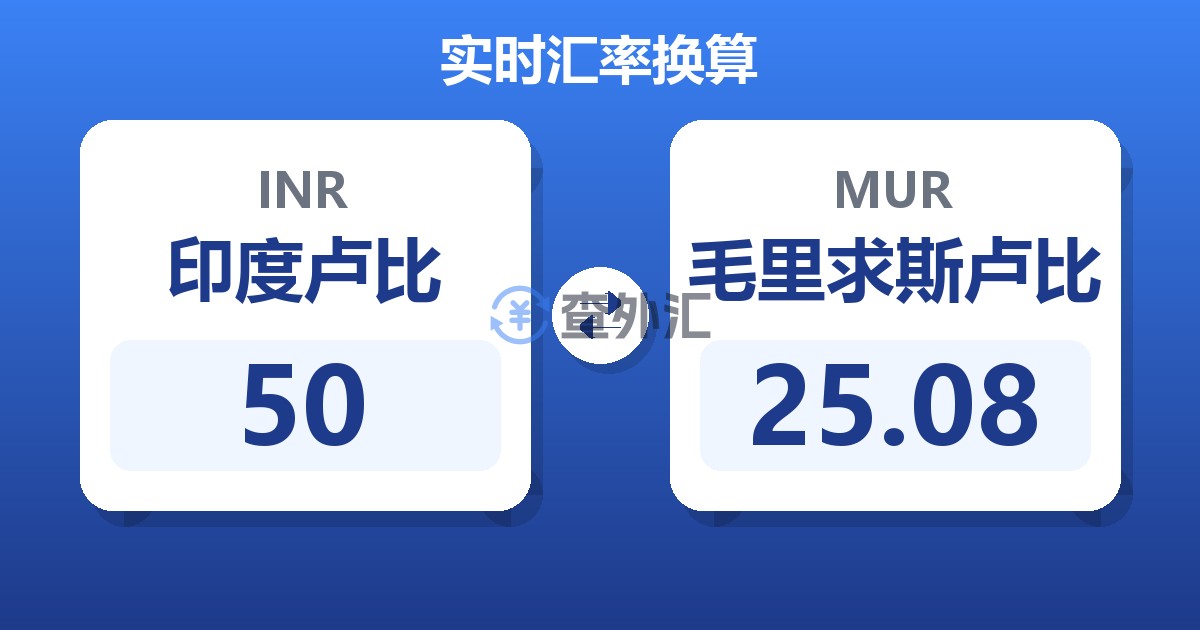 50印度卢比兑毛里求斯卢比