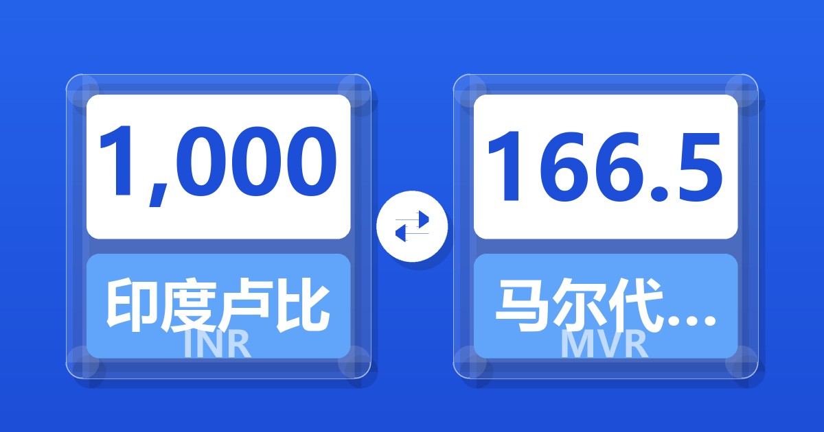 1,000印度卢比兑马尔代夫拉菲亚