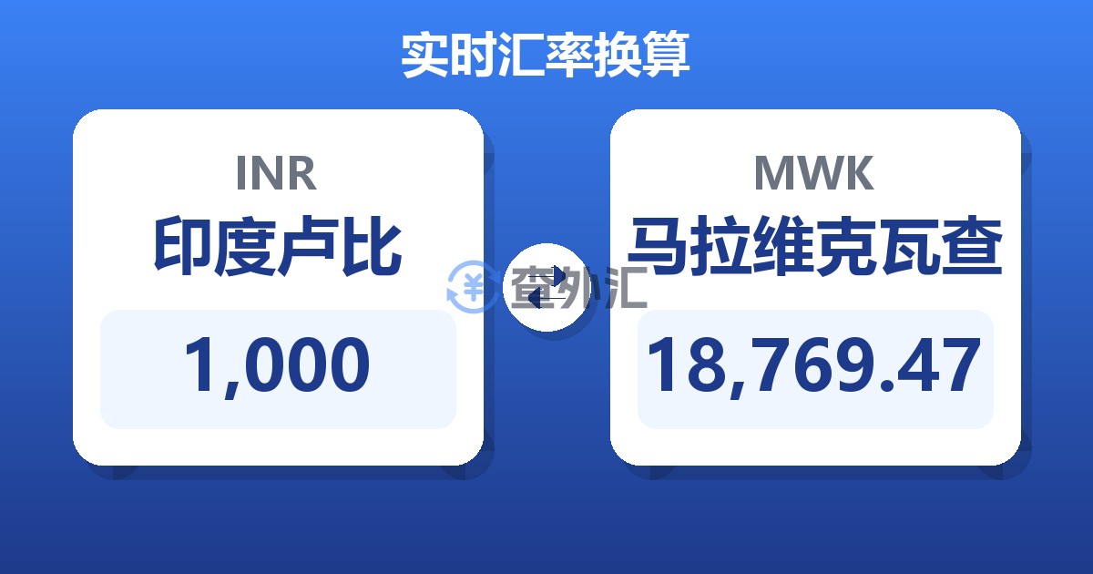 1,000印度卢比兑马拉维克瓦查