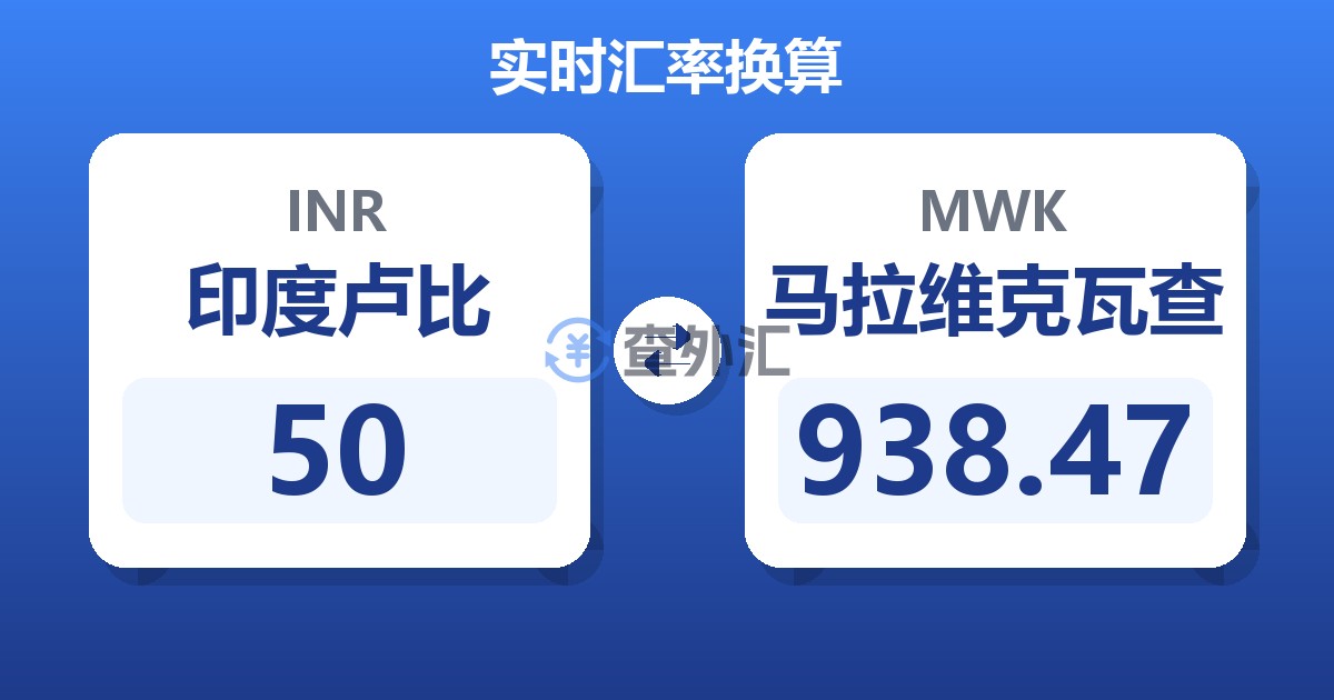 50印度卢比兑马拉维克瓦查