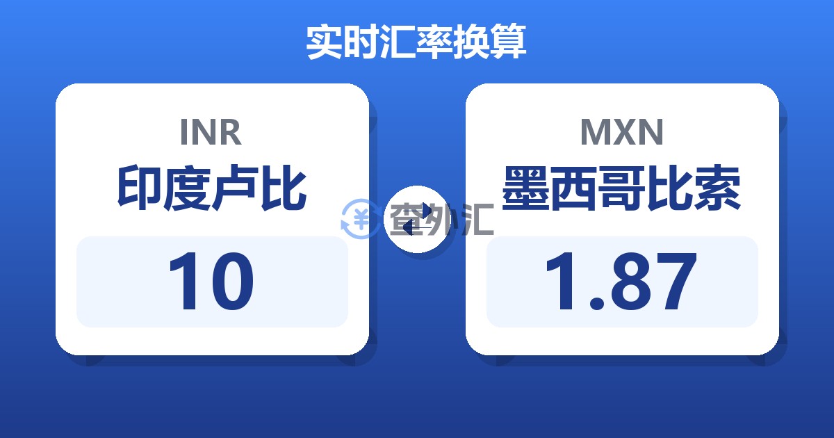 10印度卢比兑墨西哥比索