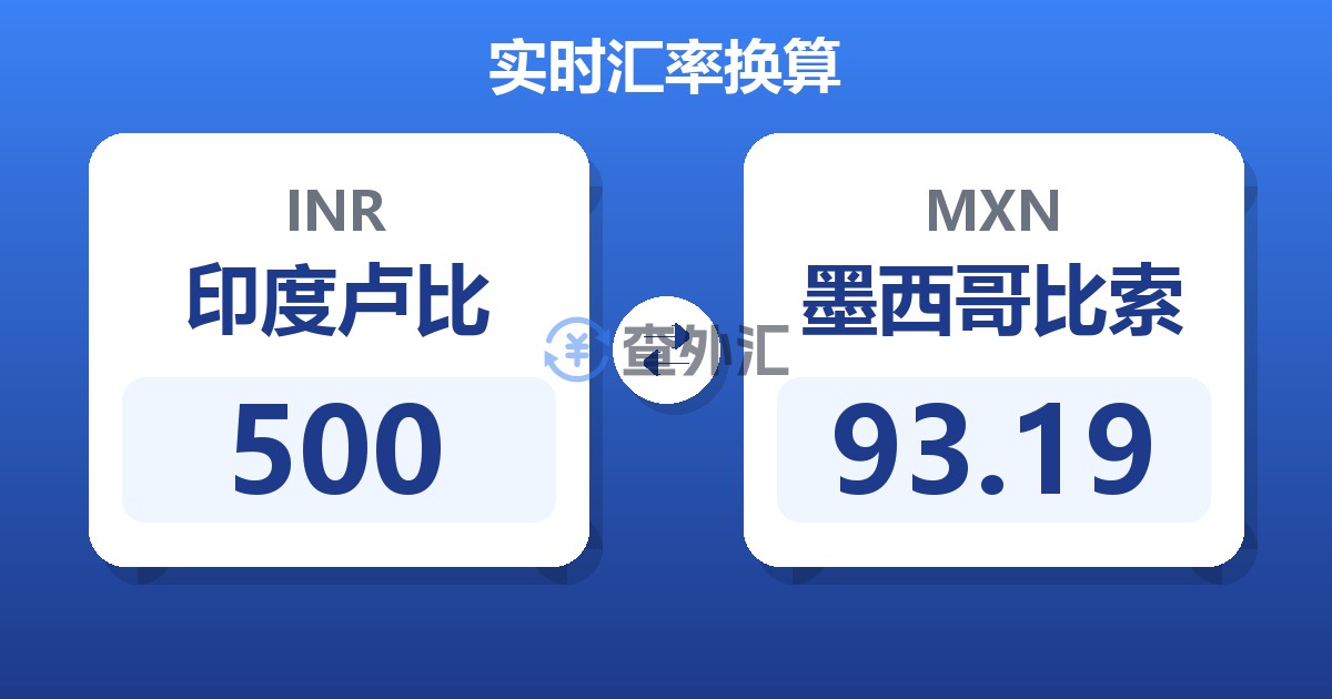 500印度卢比兑墨西哥比索