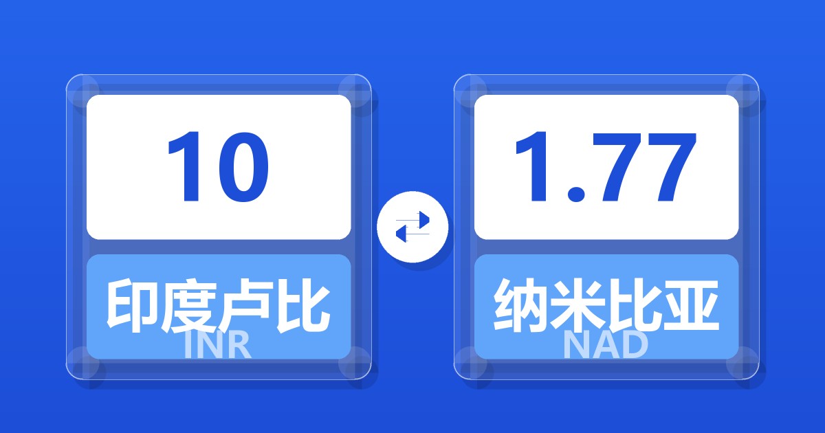 10印度卢比兑纳米比亚元