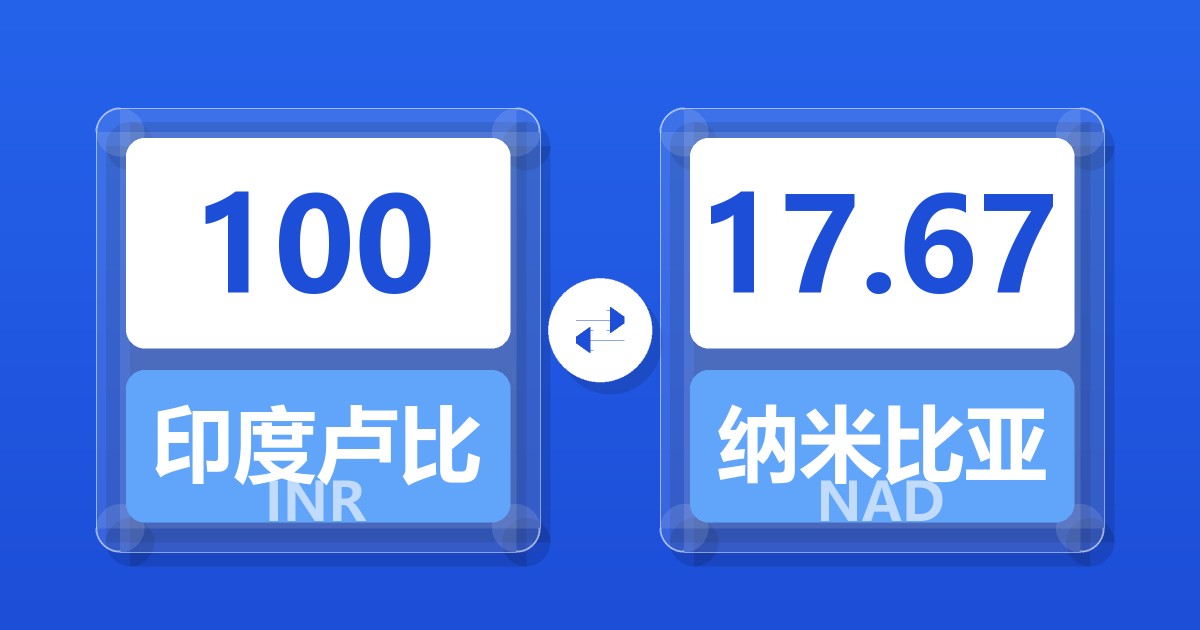 100印度卢比兑纳米比亚元