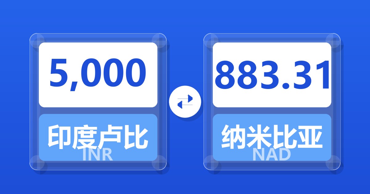 5,000印度卢比兑纳米比亚元