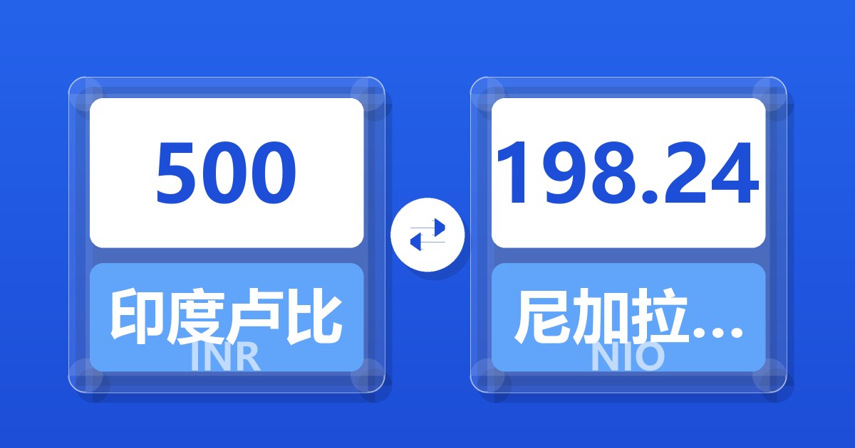 500印度卢比兑尼加拉瓜科多巴