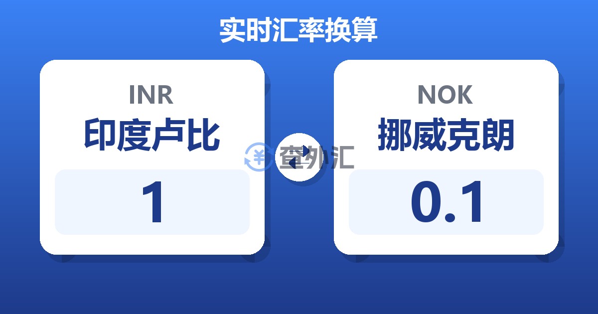 1印度卢比兑挪威克朗
