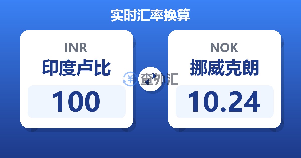 100印度卢比兑挪威克朗