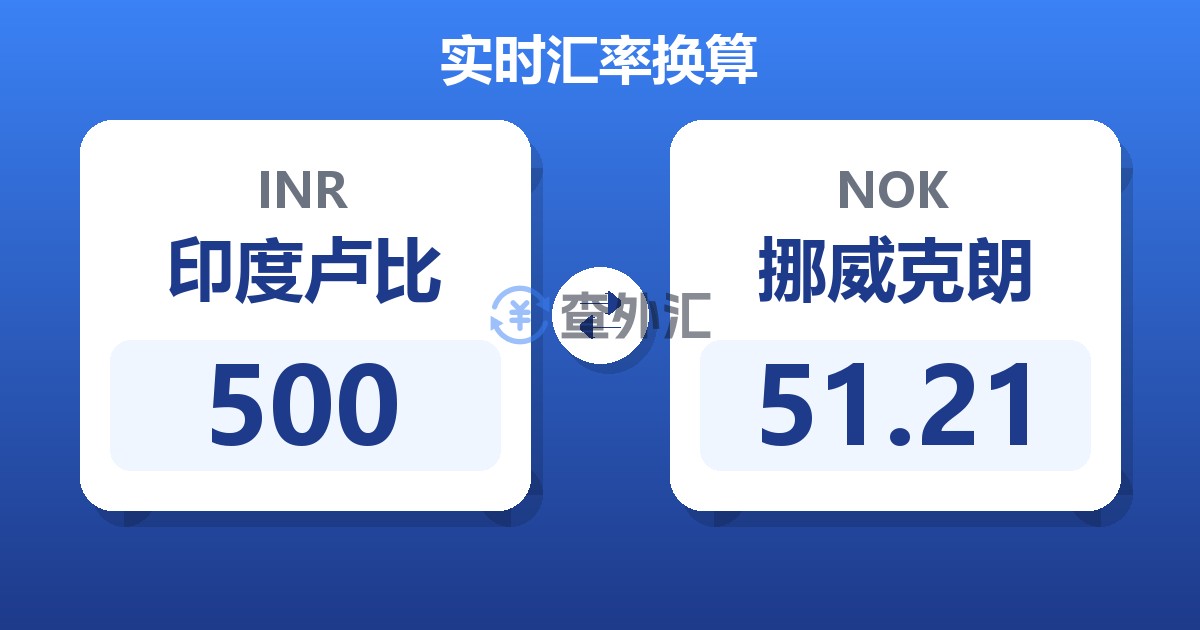 500印度卢比兑挪威克朗