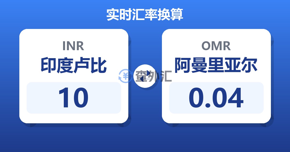 10印度卢比兑阿曼里亚尔